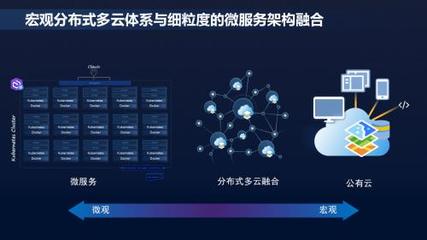 時空大數(shù)據(jù)與自然資源管理數(shù)字化轉(zhuǎn)型論壇成功舉辦