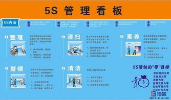 推進(jìn)現(xiàn)場5S管理 投資咨詢視角下的實(shí)施路徑與效益提升